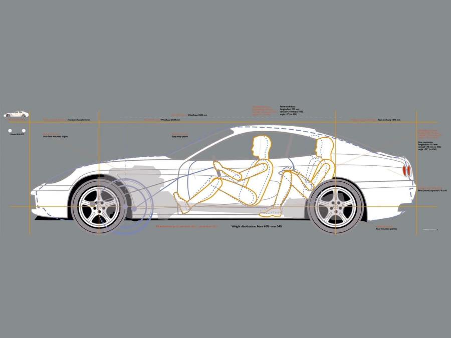  Ferrari 612 Scaglietti 2004 года  (фото 21 из 140)